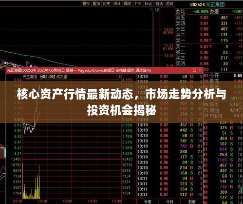 核心资产行情最新动态，市场走势分析与投资机会揭秘