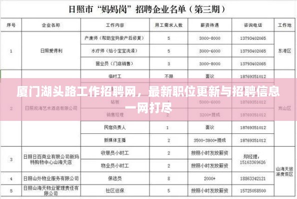 厦门湖头路工作招聘网，最新职位更新与招聘信息一网打尽