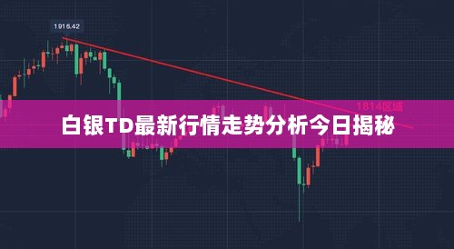 白银TD最新行情走势分析今日揭秘