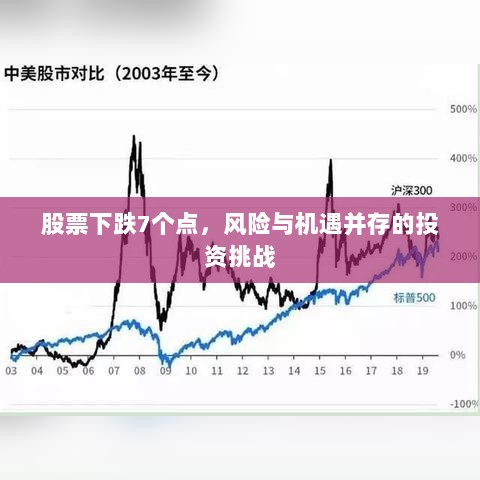 股票下跌7个点，风险与机遇并存的投资挑战