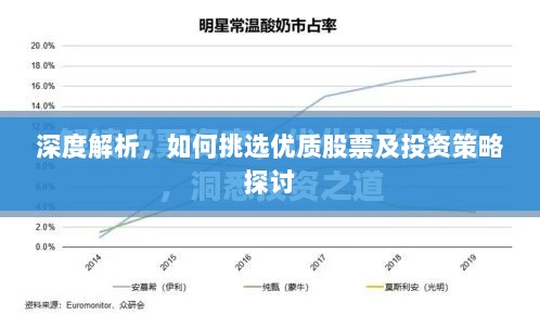 深度解析，如何挑选优质股票及投资策略探讨