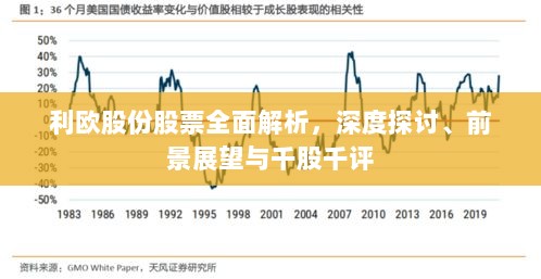 利欧股份股票全面解析，深度探讨、前景展望与千股千评