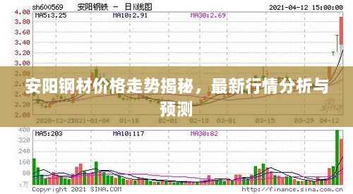 安阳钢材价格走势揭秘，最新行情分析与预测