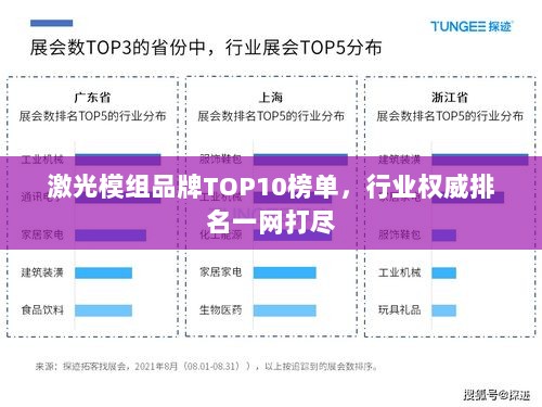 激光模组品牌TOP10榜单，行业权威排名一网打尽