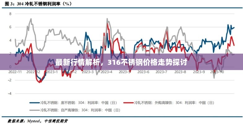 2025年2月16日 第5页