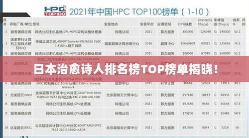 日本治愈诗人排名榜TOP榜单揭晓！