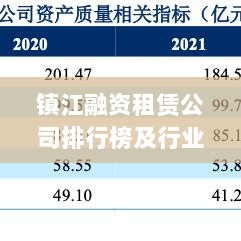 镇江融资租赁公司排行榜及行业影响力解析