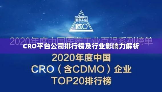 CRO平台公司排行榜及行业影响力解析