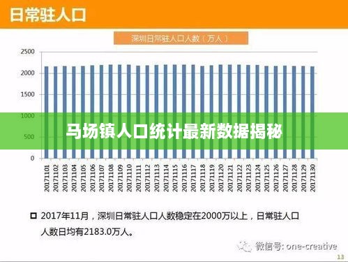 马场镇人口统计最新数据揭秘