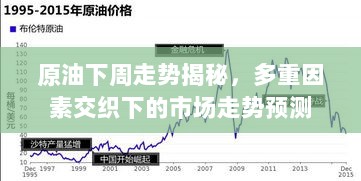 原油下周走势揭秘，多重因素交织下的市场走势预测