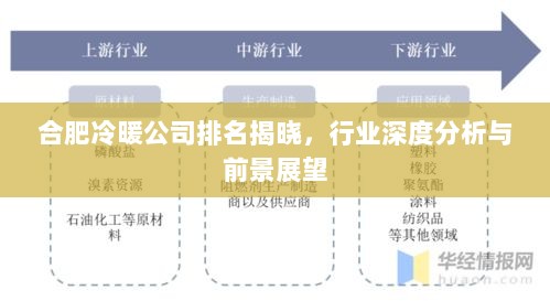 合肥冷暖公司排名揭晓，行业深度分析与前景展望