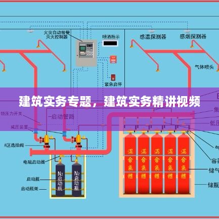 建筑实务专题，建筑实务精讲视频 