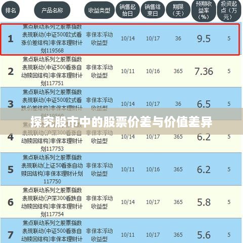 探究股市中的股票价差与价值差异