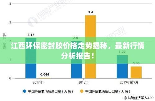 江西环保密封胶价格走势揭秘，最新行情分析报告！