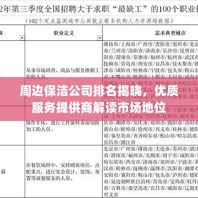 周边保洁公司排名揭晓，优质服务提供商解读市场地位