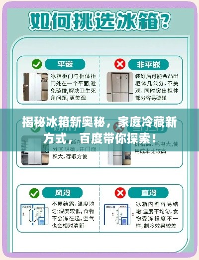 揭秘冰箱新奥秘，家庭冷藏新方式，百度带你探索！