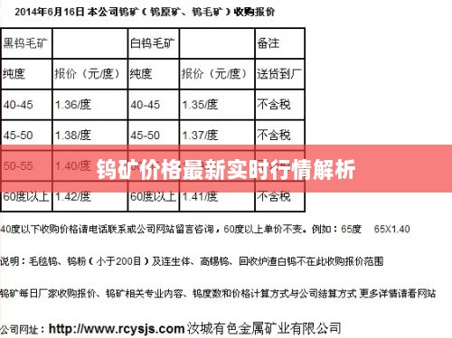 钨矿价格最新实时行情解析