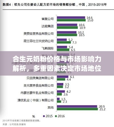 合生元奶粉价格与市场影响力解析，多重因素决定市场地位