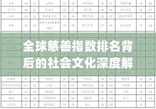 全球慈善指数排名背后的社会文化深度解读