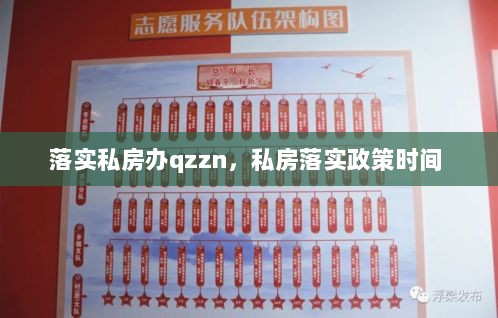 落实私房办qzzn，私房落实政策时间 